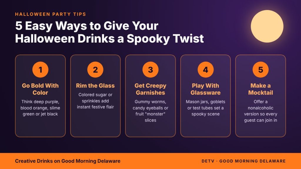 Halloween drinks: 5 easy ways to add a spooky twist with color, rimmed glasses, creepy garnishes, glassware and mocktails